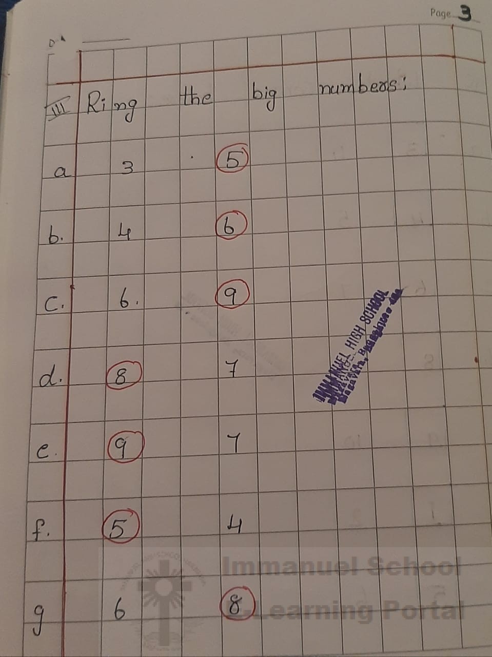 1st std-Maths-Chapter-Digits(1 -9)-Notes – IMMANUEL PRIMARY SCHOOL