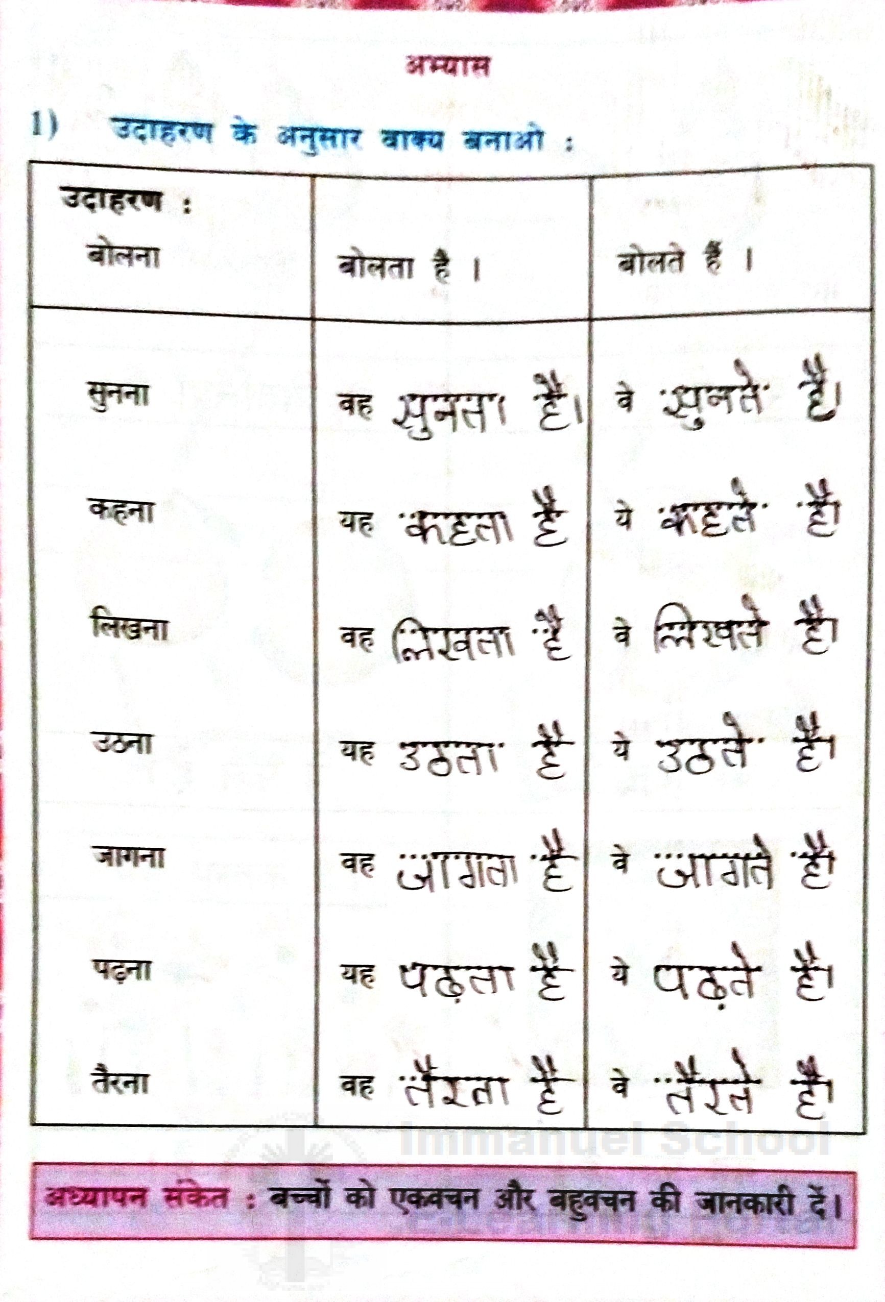 6th std hindi class work patha 9 immanuel primary school